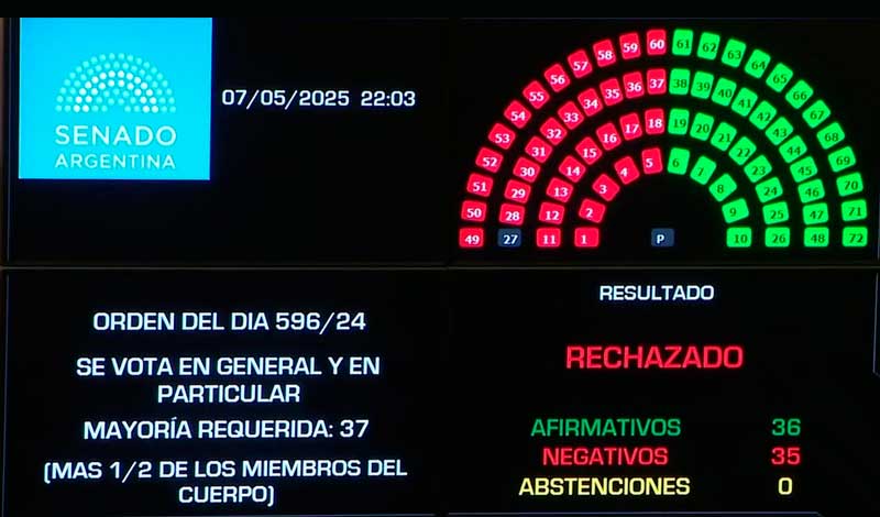 Imagen Noticia